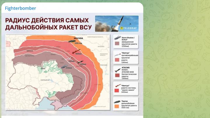 Ограничений больше нет: США тоже разрешили бить «Таурусами» по Москве? В ответ ударим по Польше и Румынии? Ограничений больше нет: США тоже разрешили бить «Таурусами» по Москве? В ответ ударим по Польше и Румынии?