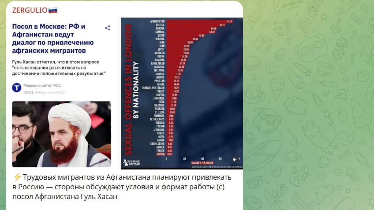 Диаспоры покажутся цветочками. Русским предлагают новых мигрантов. Их не вытерпели даже в Европе